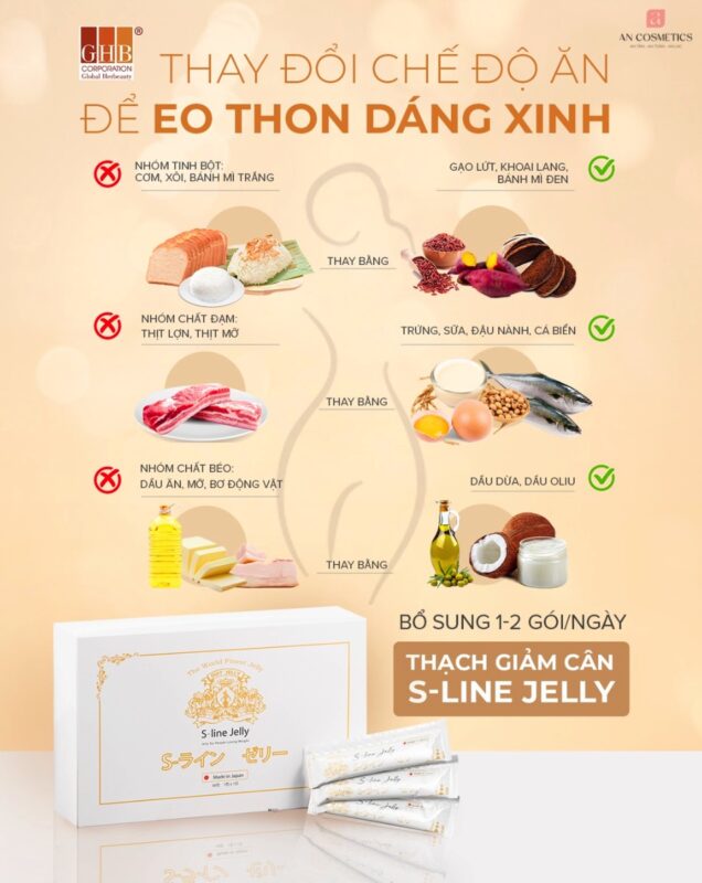 Thạch giảm cân sline Jelly nhật bản 5