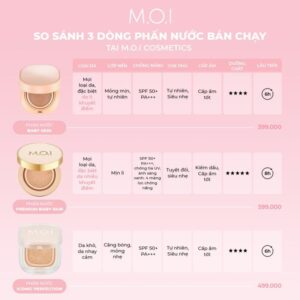 so sánh 3 dòng phấn nước moi hồ ngọc hà