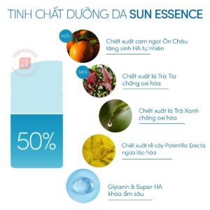 Sữa chống nắng bảo vệ hoàn hảo Anessa Perfect Sunscreen Skincare UV SPF 50 60ml - 6