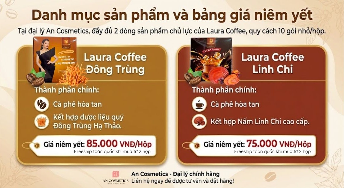 Đại Lý Laura Coffee Chính Hãng Tại Bình Thạnh - 2