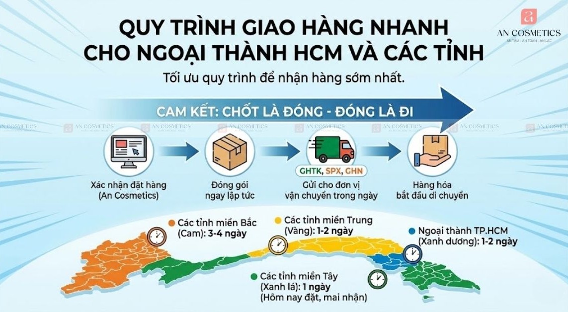 Mua Laura Coffee Giao Nhanh 2h Tại TP HCM - 3