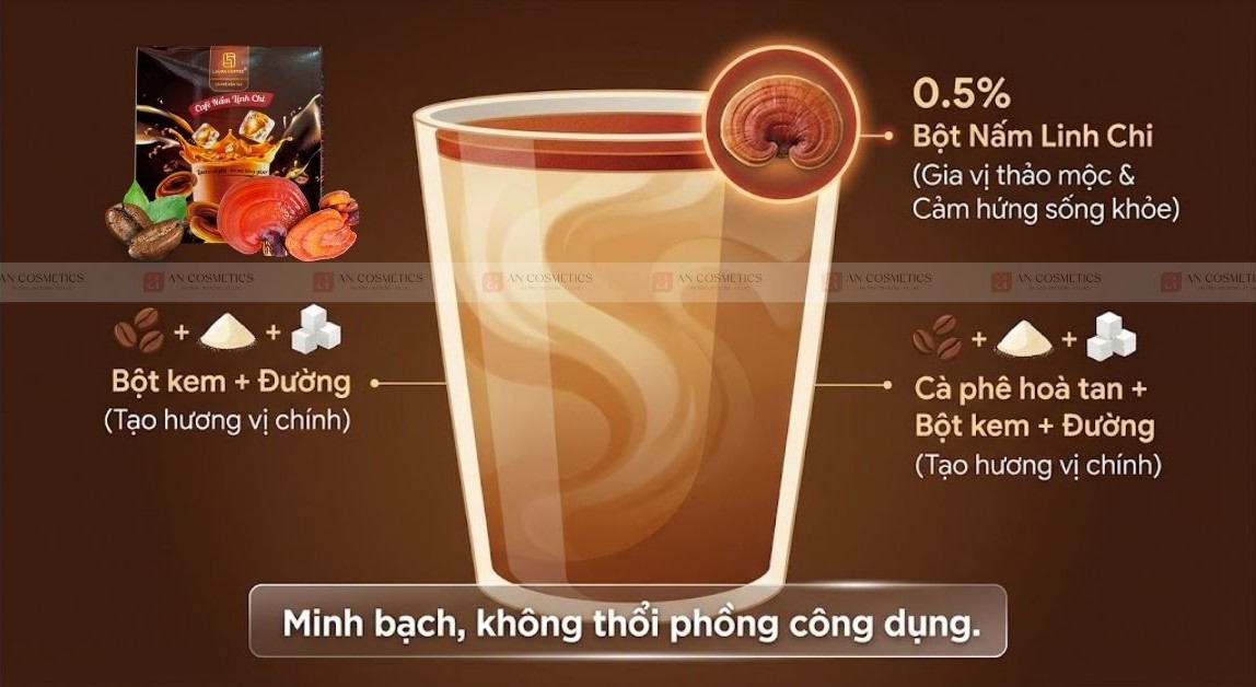 Review Cafe Nấm Linh Chi Laura Coffee - 3