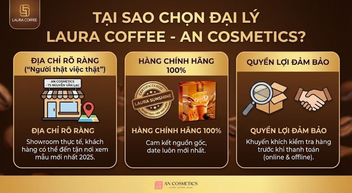 Đại Lý Laura Coffee Chính Hãng Tại Bình Thạnh - 6