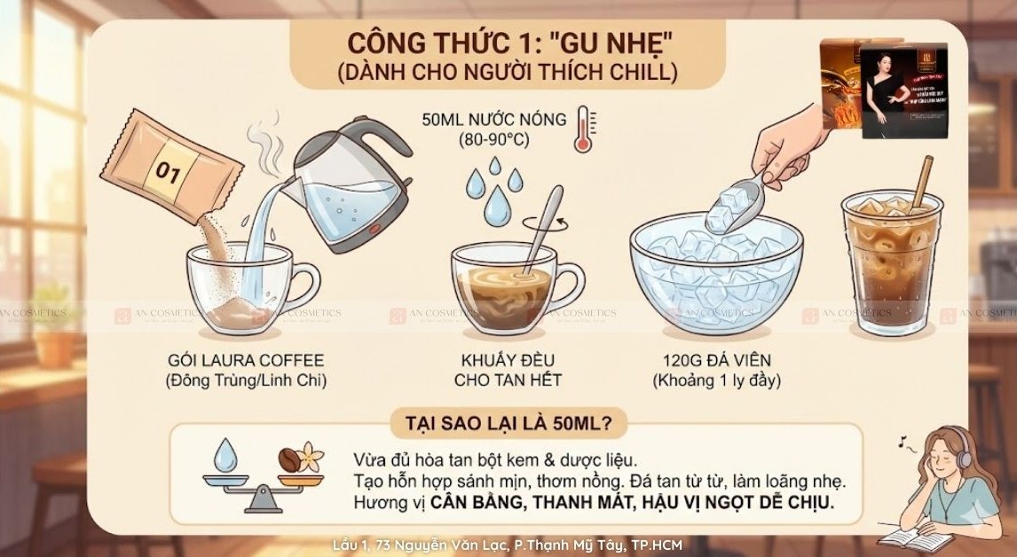 Hướng Dẫn Pha Laura Coffee Gu Nhẹ vs Gu Mạnh - 2