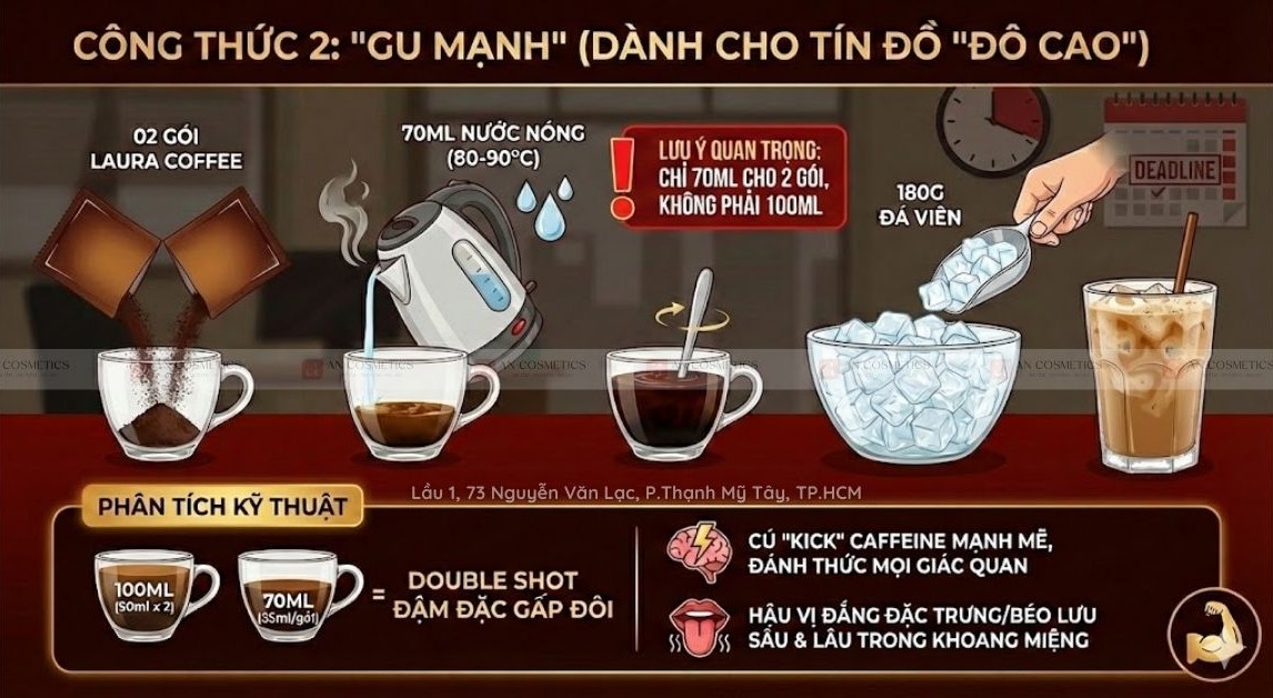 Hướng Dẫn Pha Laura Coffee Gu Nhẹ vs Gu Mạnh - 3