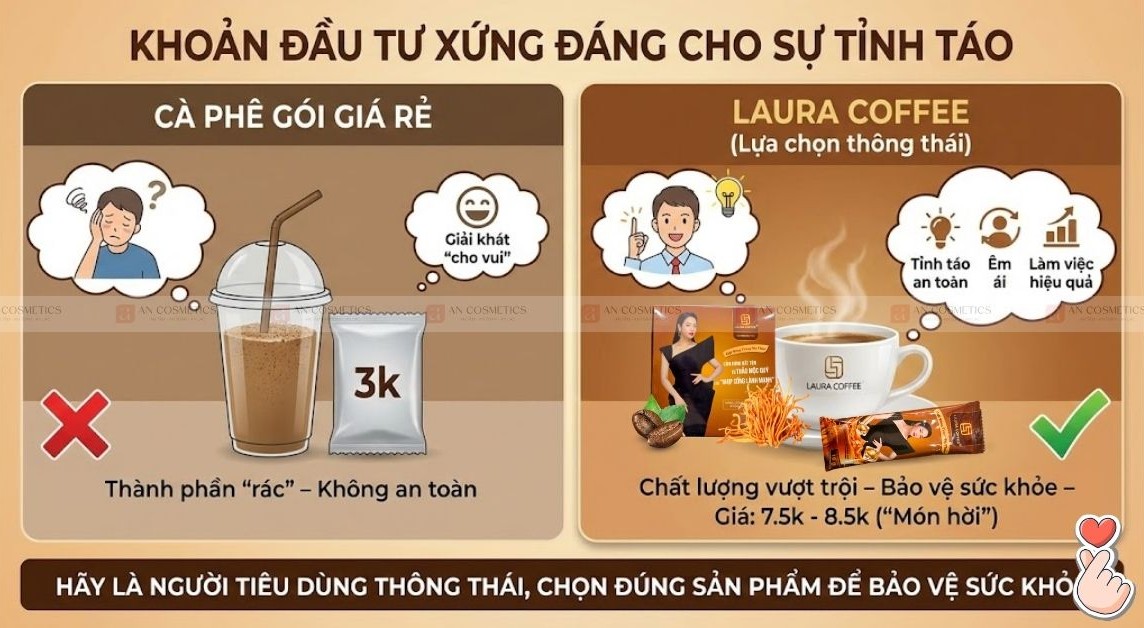 So Sánh Laura Coffee vs Cà Phê Gói 3in1 Thường - 4